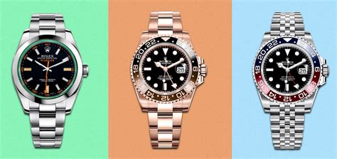 rolex lb meaning|rolex letters meaning.